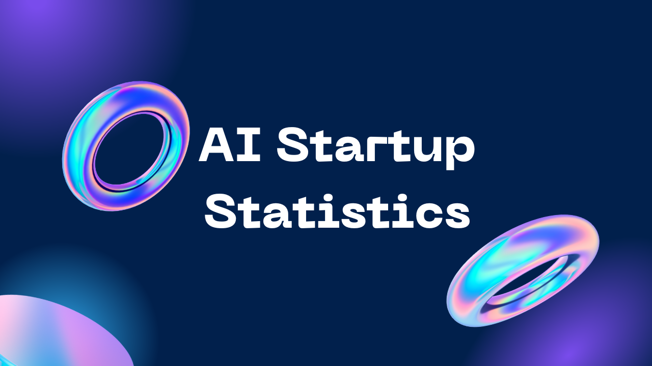 AI Startup Statistics