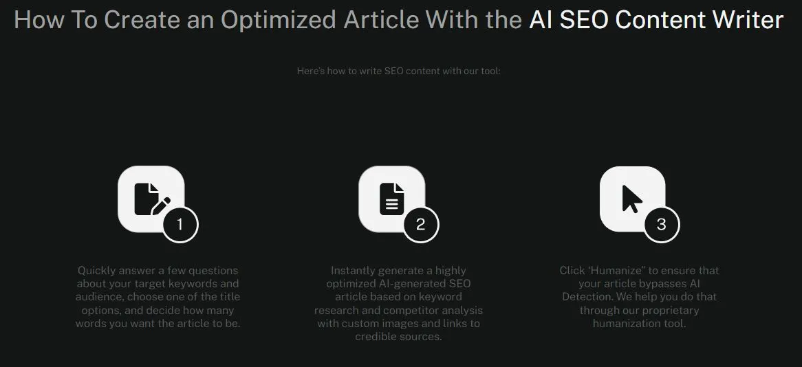 How Undetectable AI's SEO Writer works