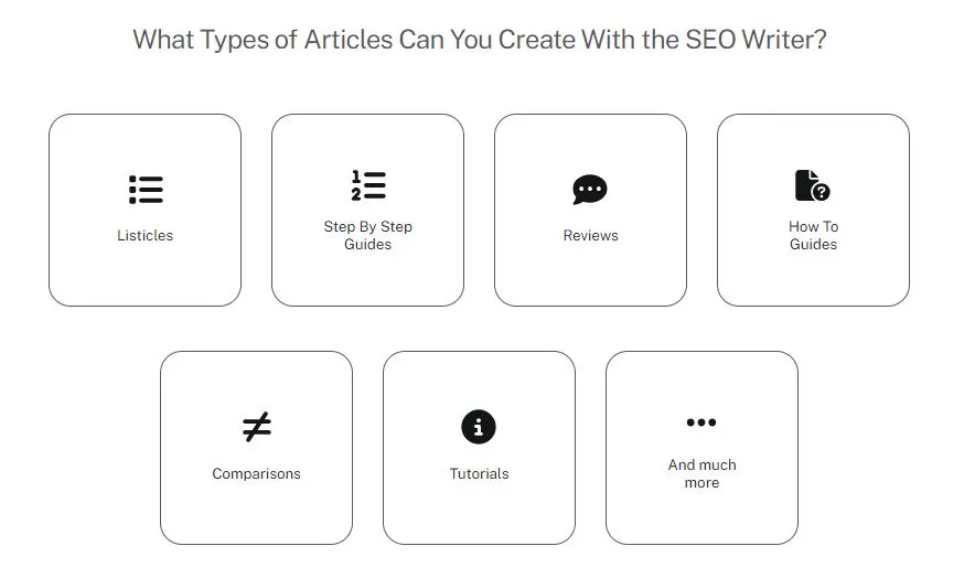what tyoe of articles Undetectable AI SEO Writer can create