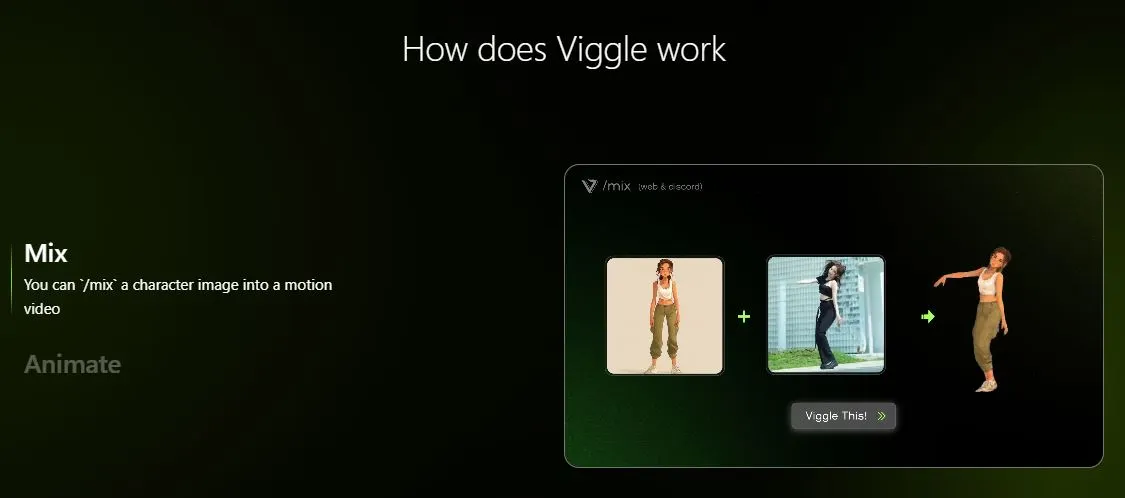 how viggle Ai work?