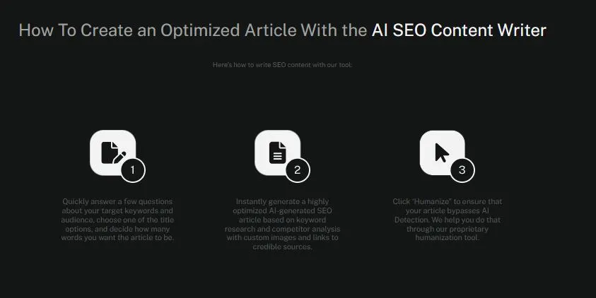 how Undetectable AI SEO Writer works