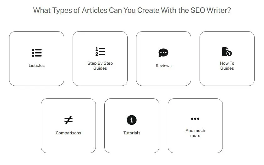 Undetectable AI SEO Writer