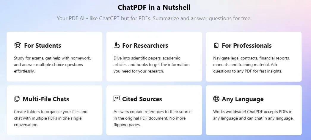 ChatPDF in a nutshell