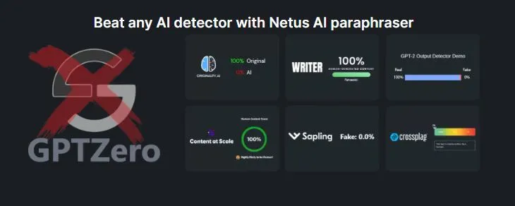 Testing Netus AI