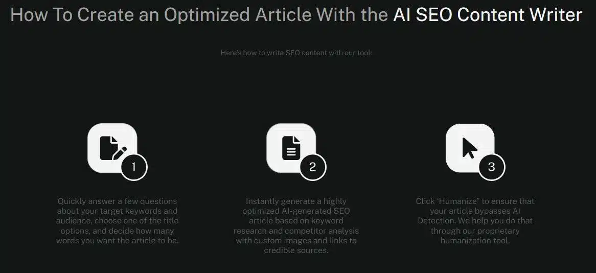 Introducing Undetectable AI SEO Content Writer