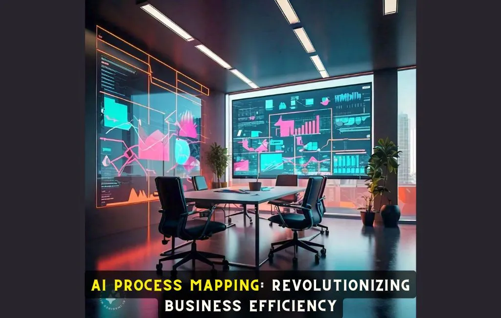 AI Process Mapping