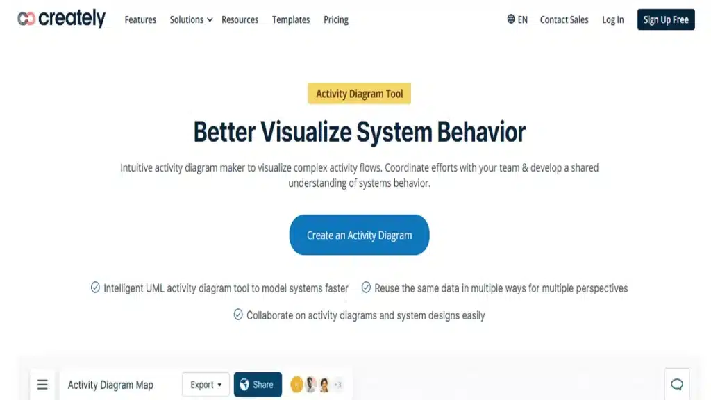 Creately Activity Diagram AI Generator