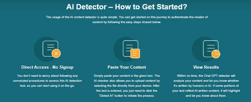 how Duplichecker AI Detector works