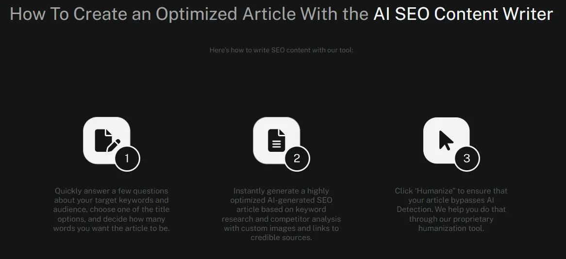 How the Undetectable AI SEO Writer Works