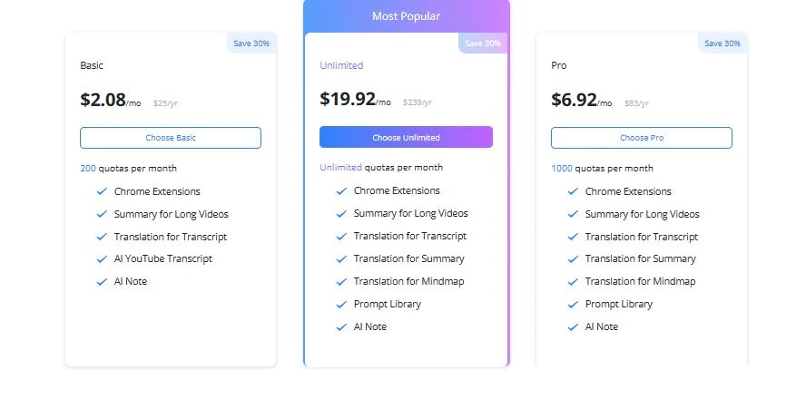 Notegpt Pricing Options