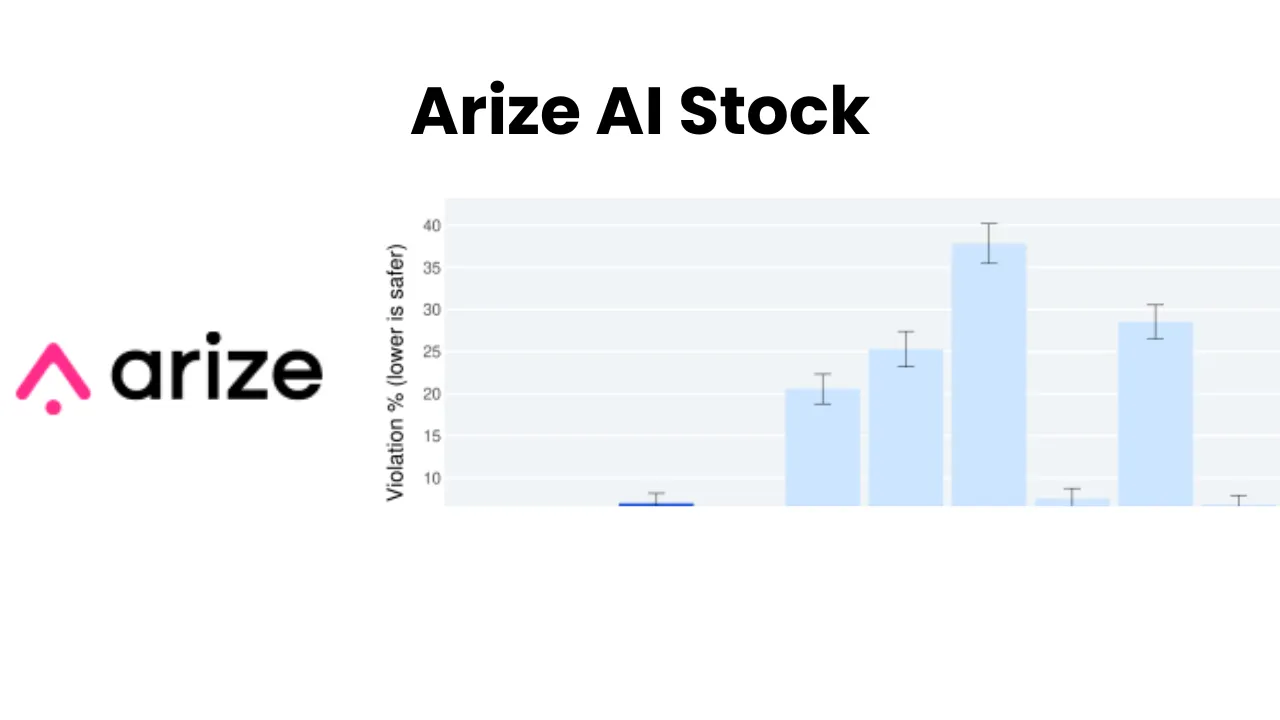 Arize AI Stock: Arize Stock, Valuation, and Pre-IPO Shares in 2024