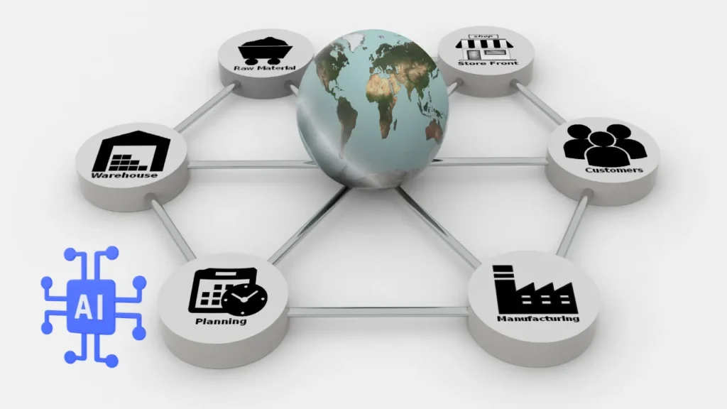 Use Cases of Generative AI in Supply Chain