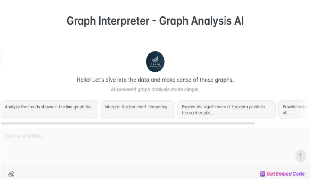 Graph Interpreter by YesChat: AI Analysis of Visual Data