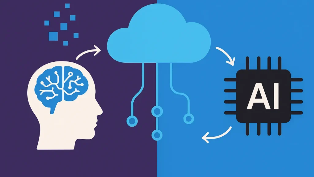 Why AI and Cloud Technology Collaborate?