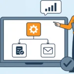 Integrately Review: Features, Pricing & Is It Worth It?