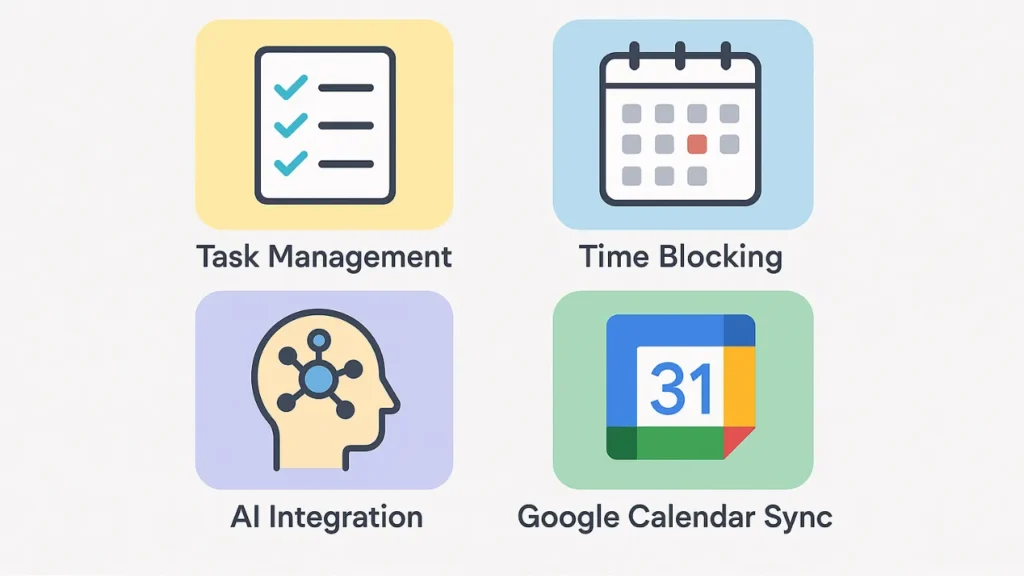 Key Features of Trevor AI (In-Depth Breakdown)