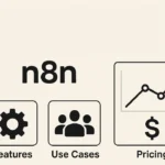 n8n Review 2025: Features, Use Cases, &, Pricing